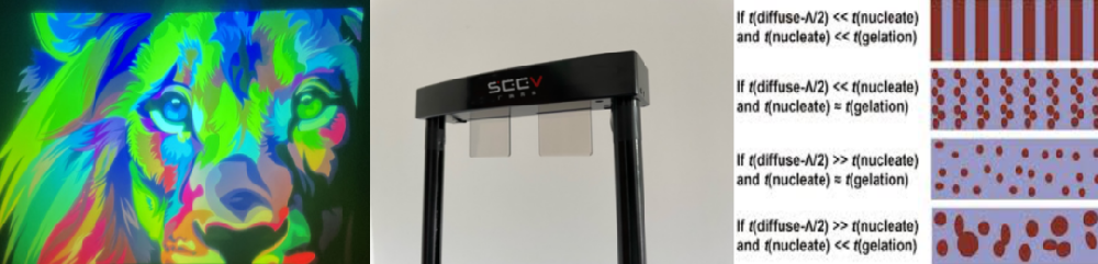 【科技成果】AR衍射波导显示光学器件